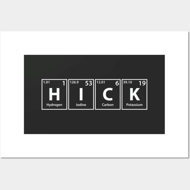 Hick (H-I-C-K) Periodic Elements Spelling Wall Art by cerebrands